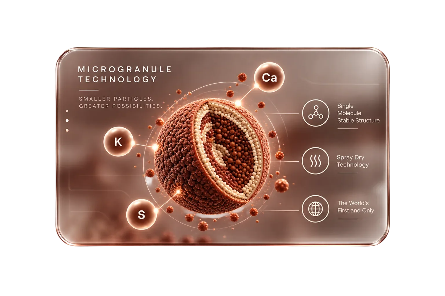 Microgranule technology: K, Ca, S; single molecule stable structure, spray dry technology, the world's first and only